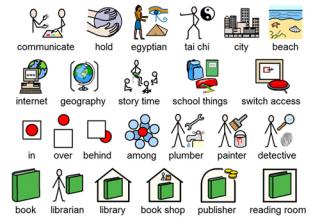 Widgit Chart Widgit Symbols | AT Observatory